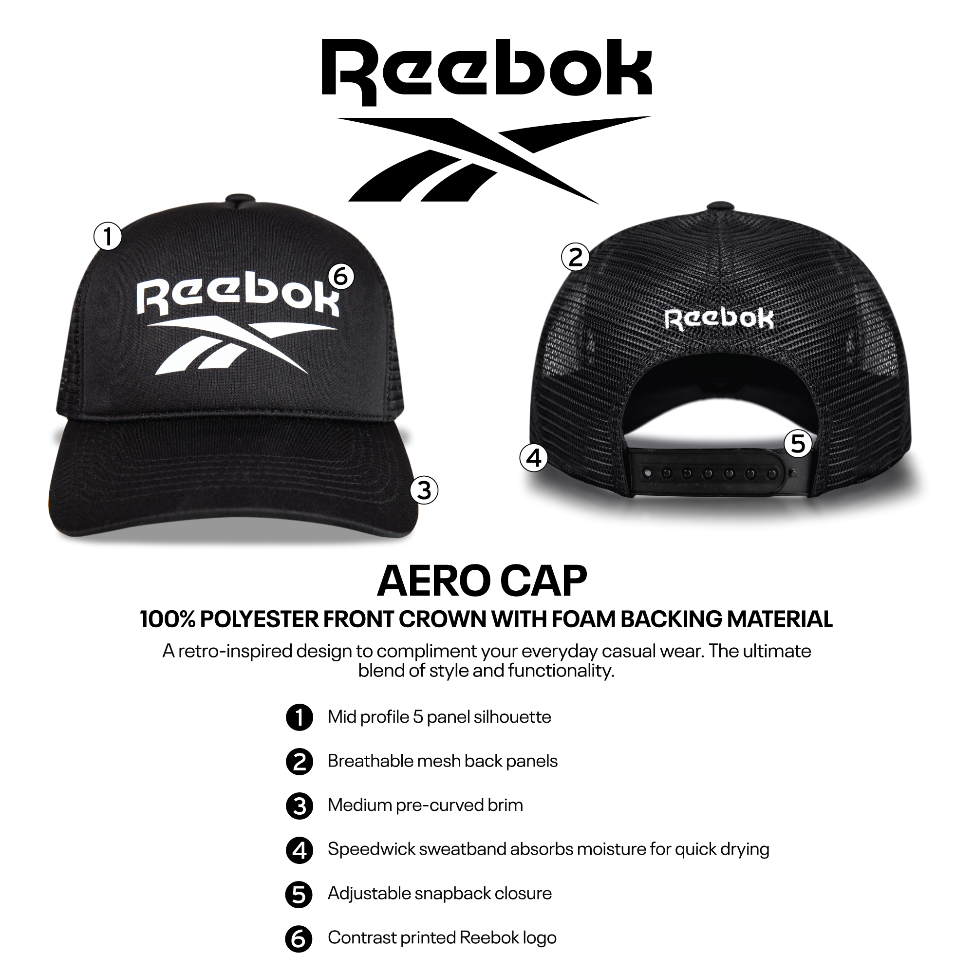 Aero Cap – Bild 7